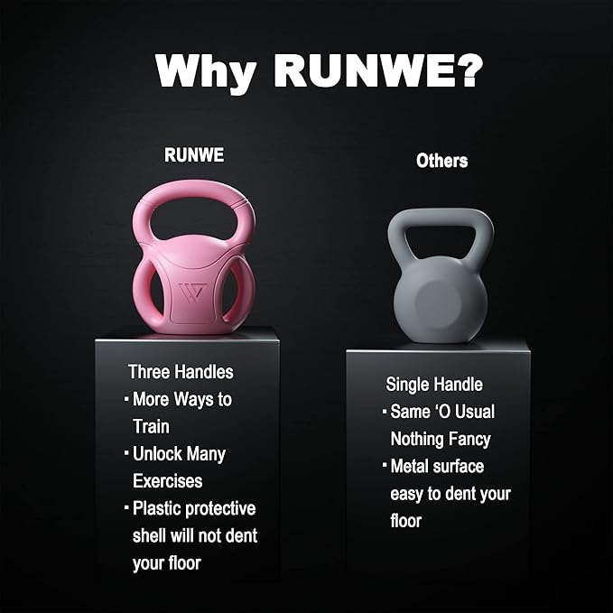 RUNWE 3 Handle Kettlebells Weight - Weight for Women Options 5, 10, 15 and 20 LB for Russian Twists AB Exercise, Weightlifting and Core Fitness Exercise Home Gym [Single in Sold]
