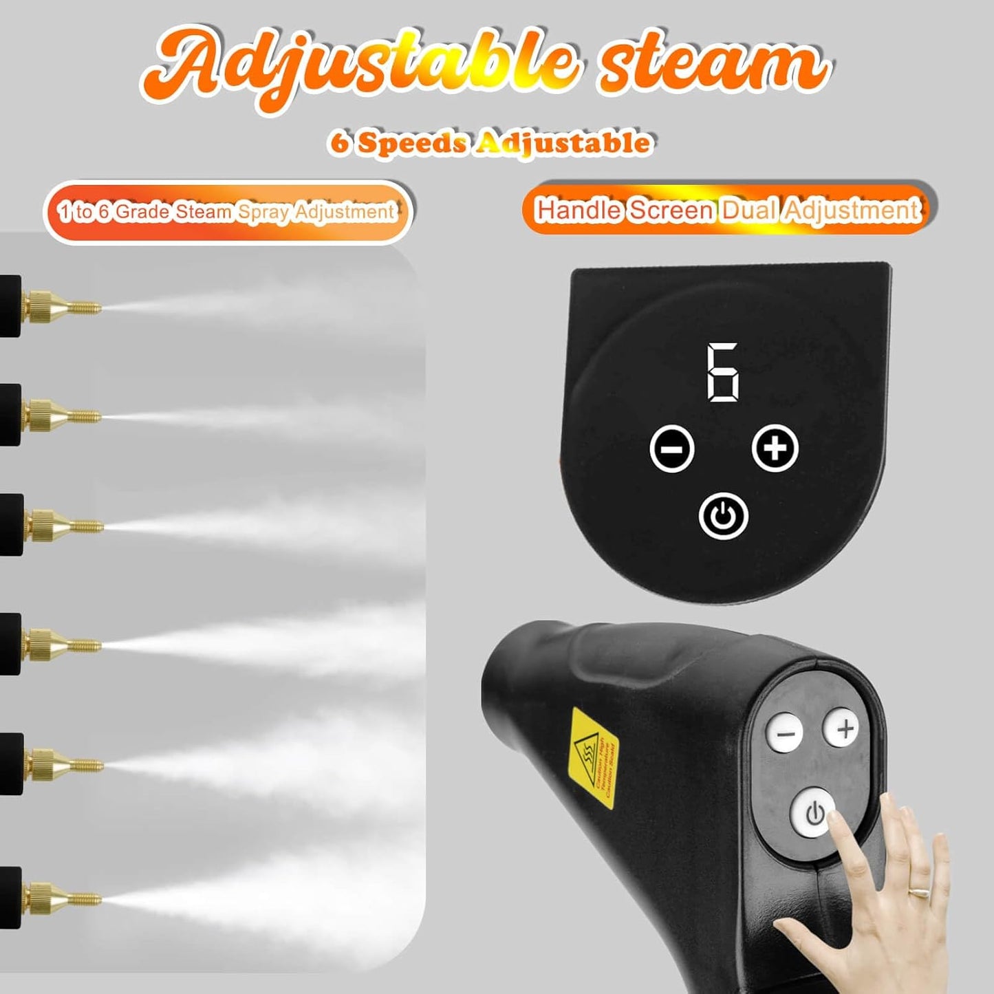 1200ml Handheld Steam Cleaners,Pressurized Multi-Surface Steam Cleaner with 5pcs Accessories,for Home Upholstery Car Floor Window Grime Grease Grout and Tile (Beige-1200ml)