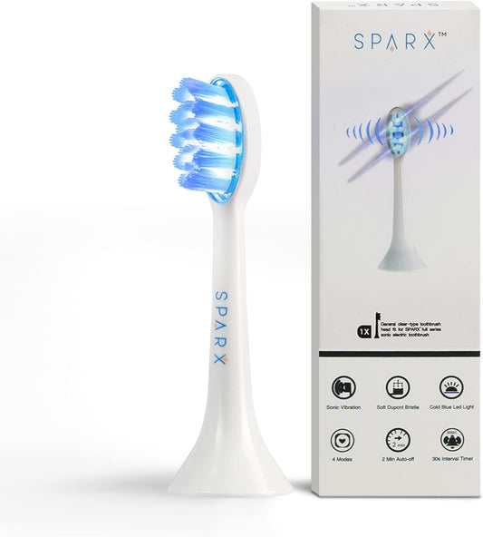 Toothbrush Replacement Heads, Brush Heads with Blue Light Therapy for Gum Care, Replacement Brush Heads, White, 1 Pack…