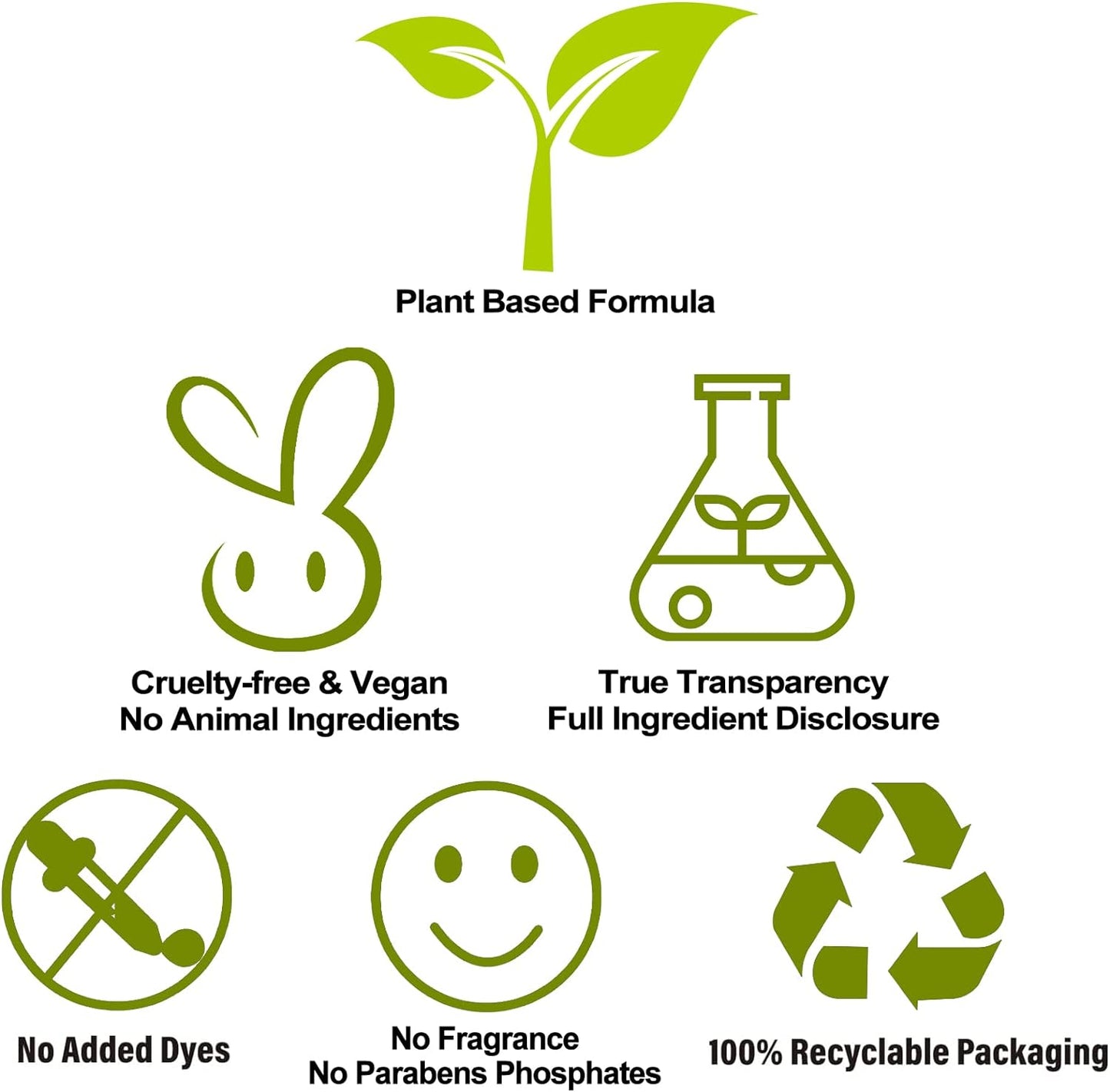 DR.EASY Dryer Sheets Plant Based Formula 252 Ct Fabric Softener sheets for Laundry Lavender Essential Oil Scented No Artificial Fragrances No Dyes Reduce Static & Wrinkles Help Repel Pet Hair