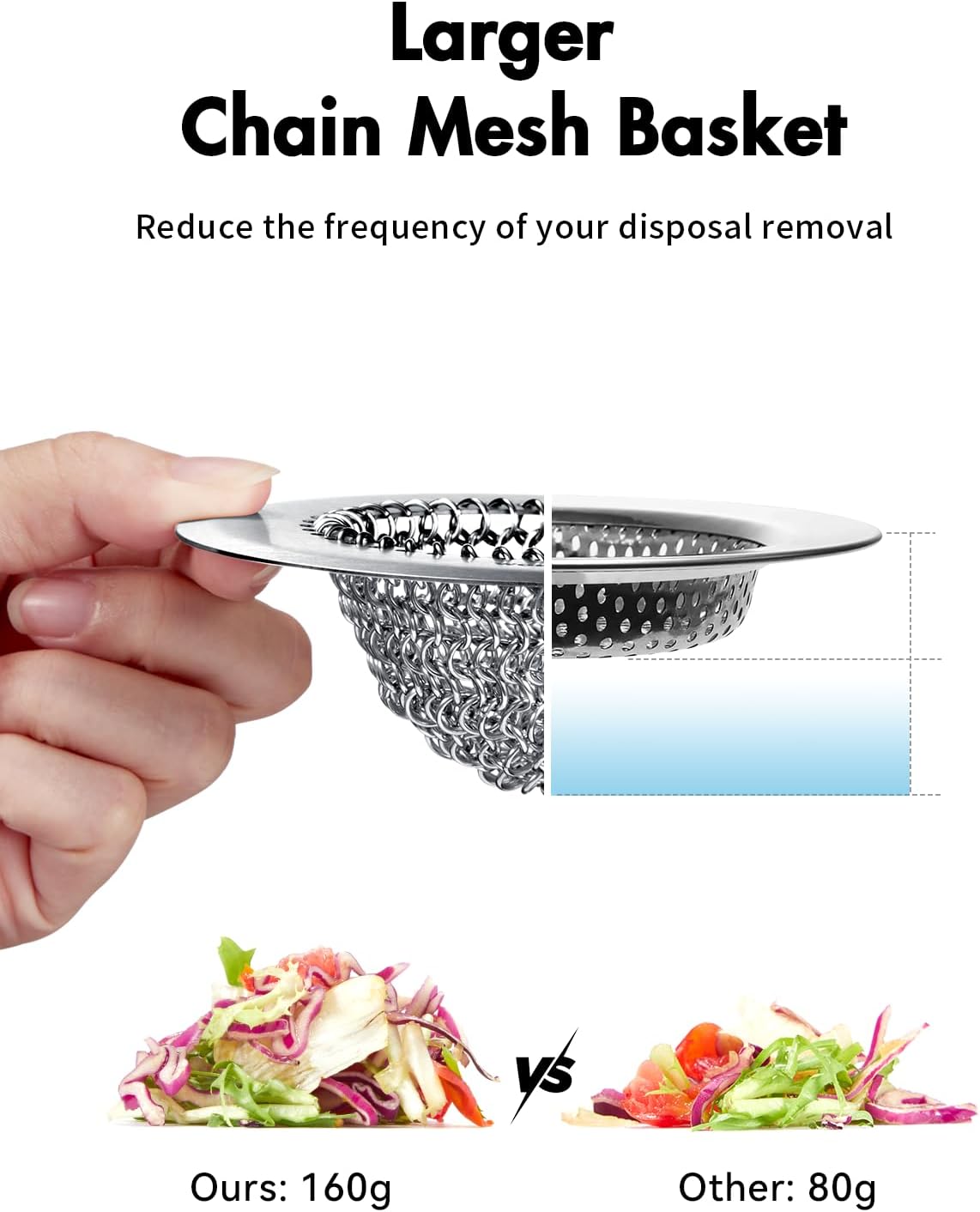 Revolutionary Kitchen Sink Drain Strainer/Patented Reversible Chain Mesh, Effortless Cleaning & Debris Catcher, Large Capacity, No Clog, 304 Stainless Steel & Rust-Proof/Handmade