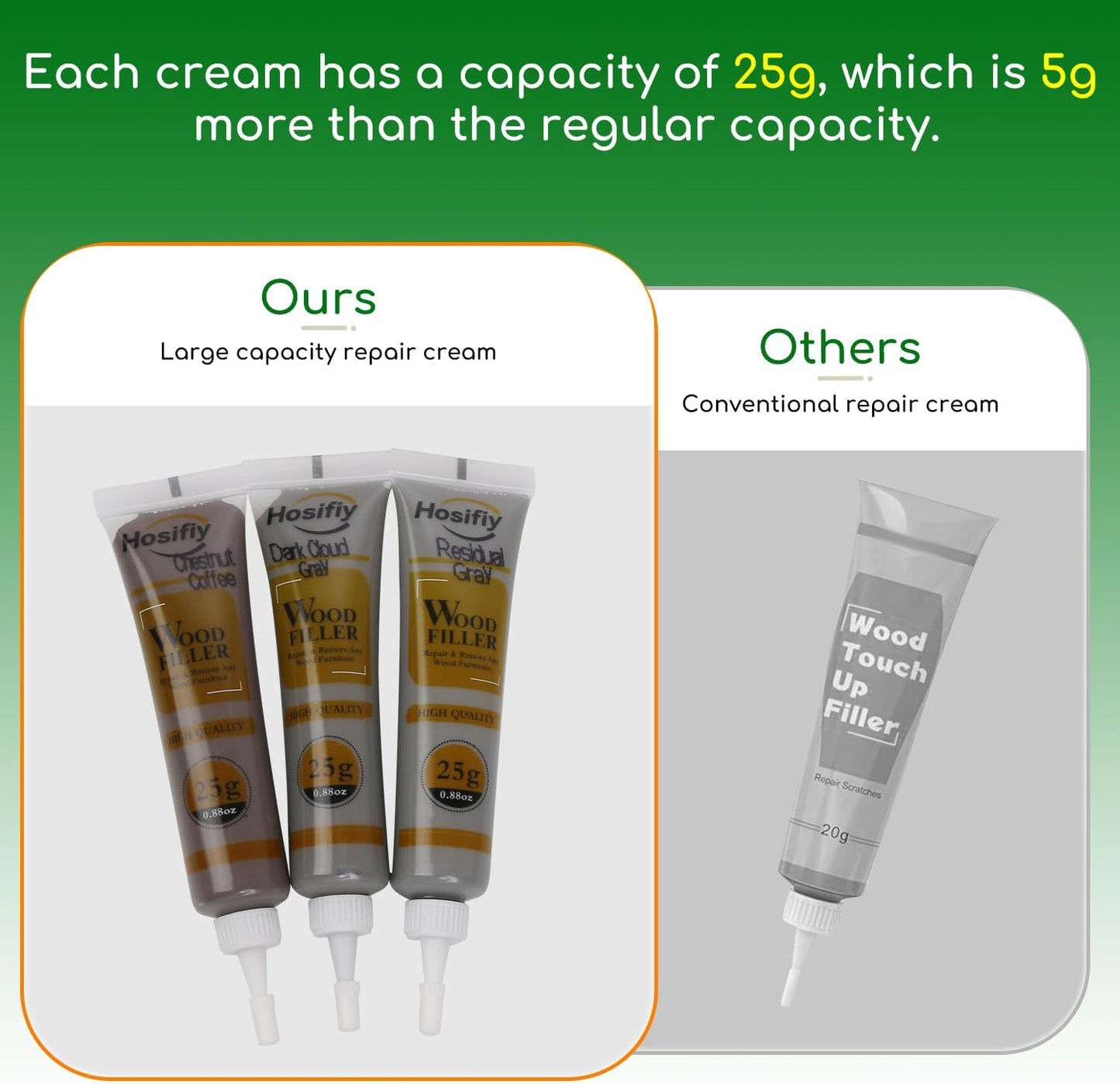 Wood Furniture Repair Kit, 24 Colors Wood Touch up Filler, Repair Scratch, Cracks, Stains, Discoloration for Wood Furniture, Door, Cabinet, Floor, Table Surface Wood - Gray Series