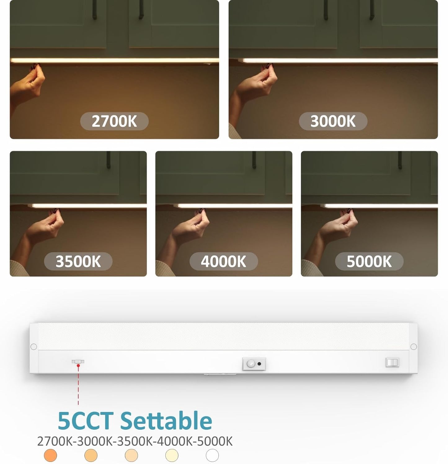 Under Cabinet Lighting Motion Sensor Hardwired, 24 Inch 12W Dimmable, 5 CCT 2700/3000/3500/4000/5000K, Eyes Care Design Linkable Under Counter Lights for Kitchen, Sink, ETL Listed, White