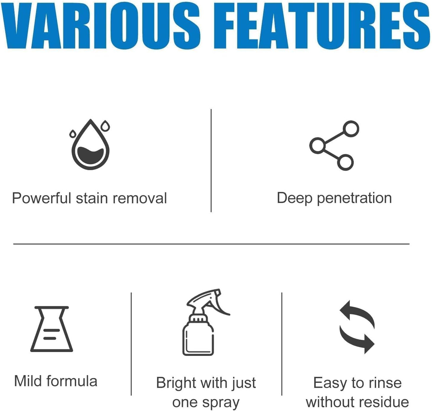 Bubble Cleaner Foam, 2025 Upgrade Bathroom Cleaner Spray Bathroom Cleaner Bath-room Glass Descaler To Tile Faucet Remover Tub Cleaner (2pcs)