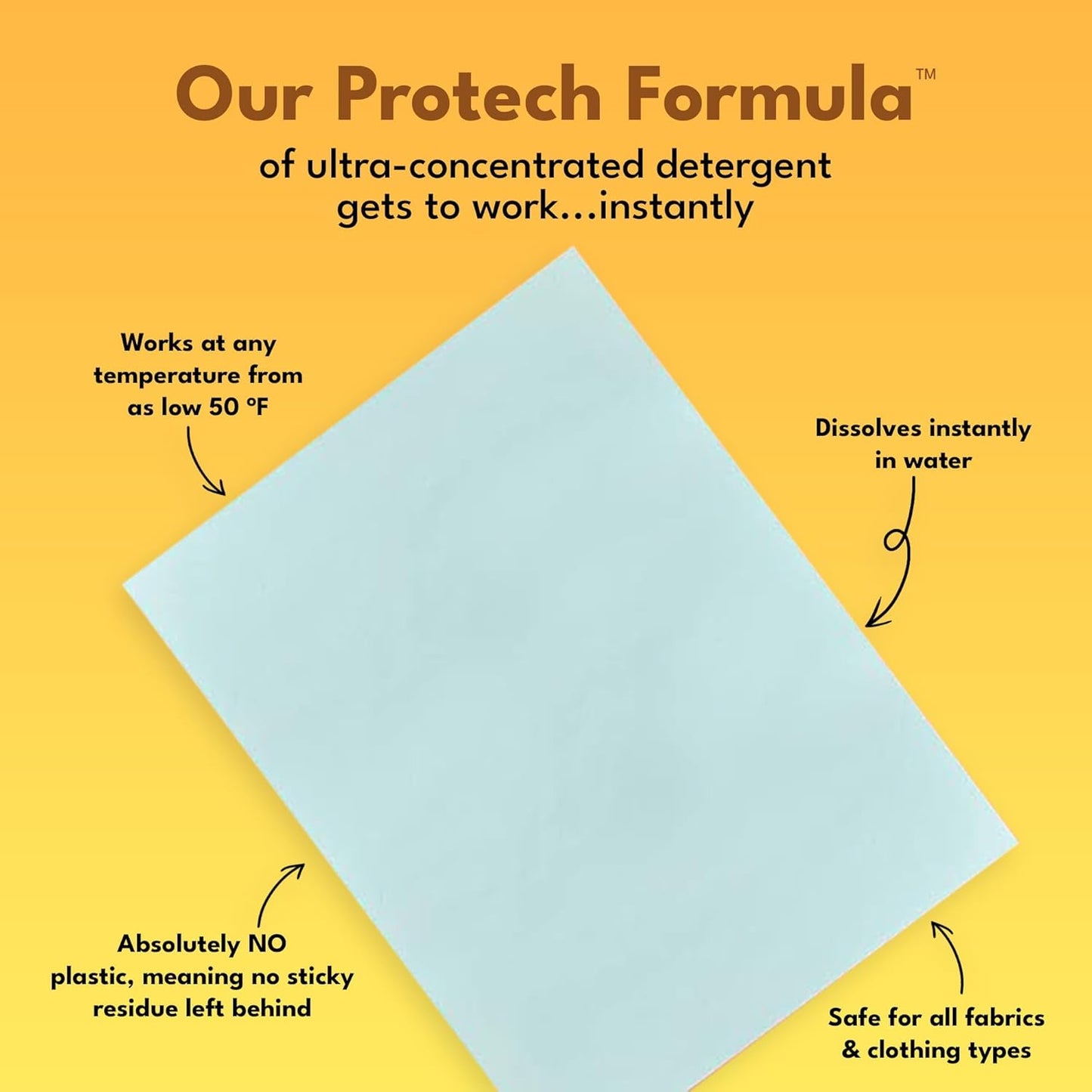 Zero Trace Laundry Detergent Sheets - Formulated for Sweat and Workout Clothes- Plastic Free Eco-friendly (Active Wear 144 Loads)