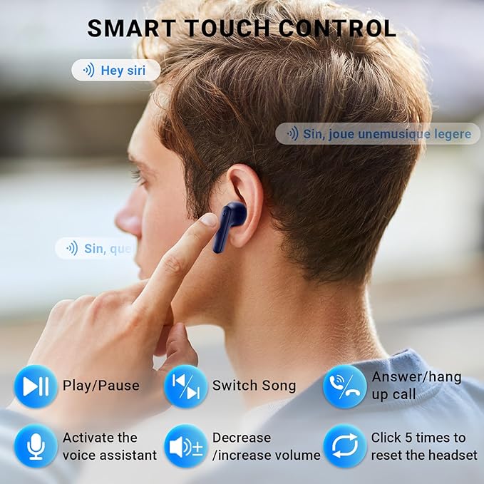 Wireless Earbuds, Bluetooth 5.4 Headphones with 42H Ultralight Ear Buds,Bluetooth Earbuds with 4 ENC Noise Cancelling Mics, HiFi Deep Bass Dual LED Display USB-C, Waterproof Earphones Blue
