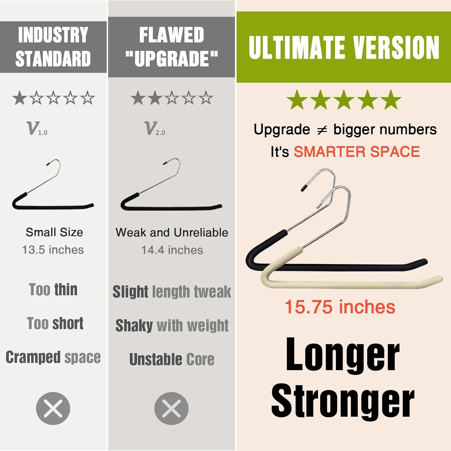 Spring Fever Open Ended Non Slip Sponge Padded Pants Hangers - Chrome Plating Foam Heavy Duty Space Saving Black Long 20