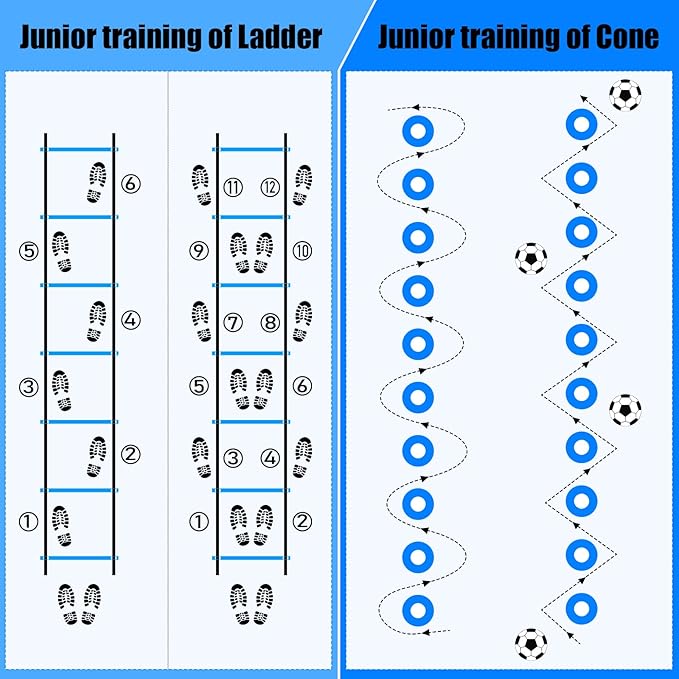 Soccer Agility Speed Training Equipment, Football Practise Set with 20 ft Agility Ladder, 12 Cones, 4 Adjustable Hurdles, Jump Rope, Parachute, for Basketball, Football, Kids, Youth, Adults