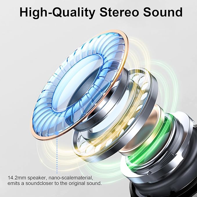 Wireless Earbuds, 2025 Bluetooth 5.4 Headphones 3D Bass Hi-Fi Stereo Ear Buds, 4 ENC Noise Cancelling Mic, 40+Hrs USB-C in-Ear Earphone, IP-X7 Waterproof Sport Workout Gym for Laptop Pad Android iOS