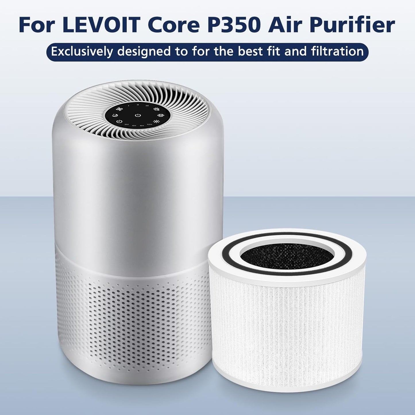 Core P350 HEPA Filter for LEVOIT Core P350 Core 300 Core 300S Air Purifier, 3-in-1 HEPA and Activated Carbon Filter with ARC Formula, Replace Part #Core P350-RF, 2 Pack