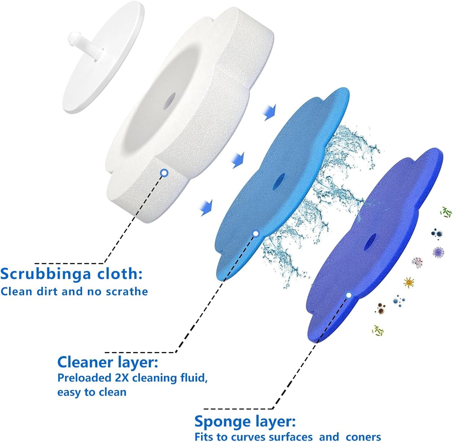 Disposable Toilet Brush and Cleaner Combo, Toilet Brush with Disposable Heads, Toilet Wand and Holder Set with 10 Refills and Storage Caddy for Toilet Bowl and Bathroom Floor Cleaning