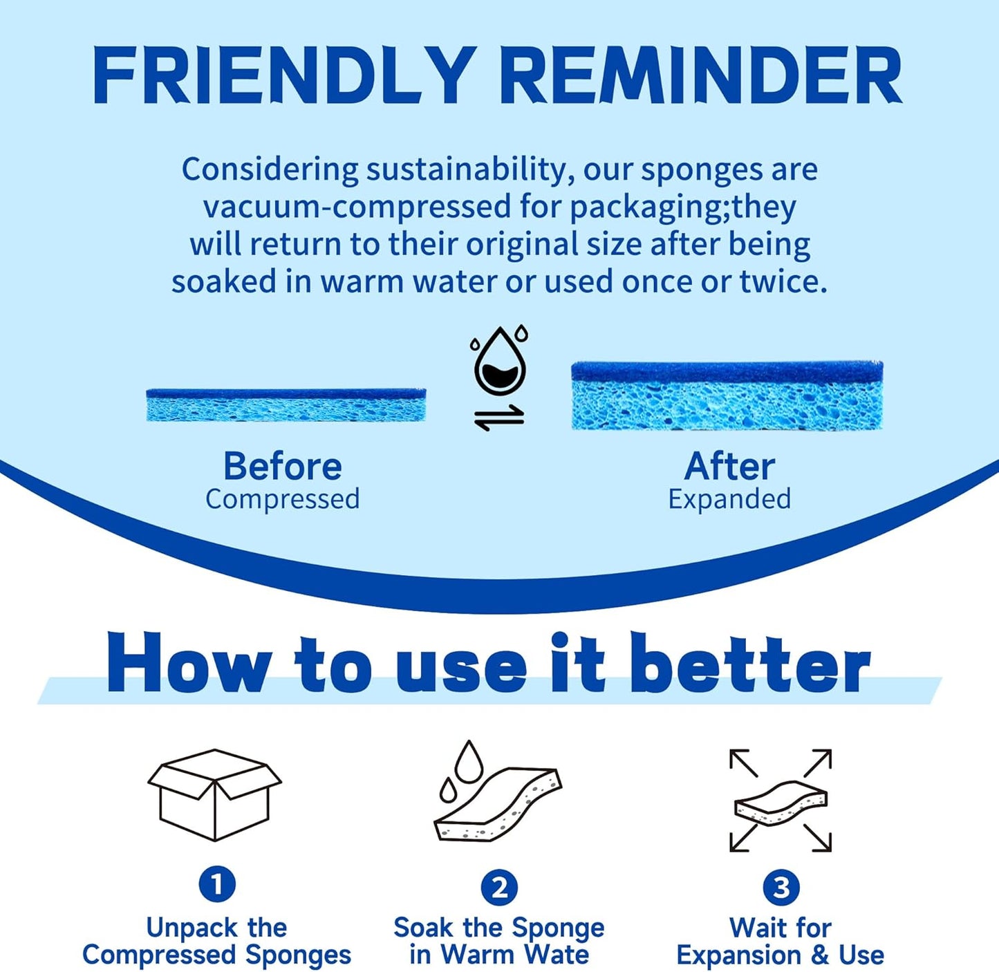 12 Count Non-Scratch Dish Sponges Kitchen, Long Lasting Cleaning Sponges for Dishes,Dual Sided Kitchen Sponges, Cleans Fast Without Scratching, Easy to Dry and Reusable-Blue