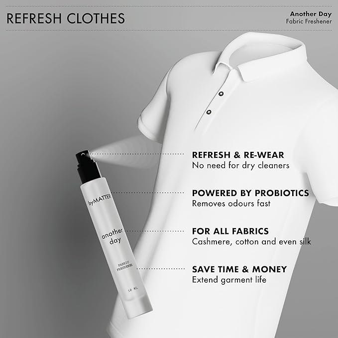 byMATTER Shoe & Fabric Freshener Spray Set – Travel Fabric Refresher & Shoe Deodorizer Pack, Odor Elimination, Suits All Materials, Smell Remover Sprays (2x 0.34 Fl Oz / 10ml)