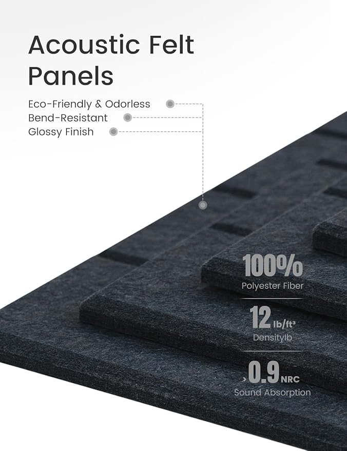 Felt Bulletin Board Tiles Large 36" x 24" Cork Board Alternative-6 Pack with 40 Adhesive Tabs, Slat Wall Panels for Office Decor, Push Pin Board Wall Organizer - Deep Charcoal Blue