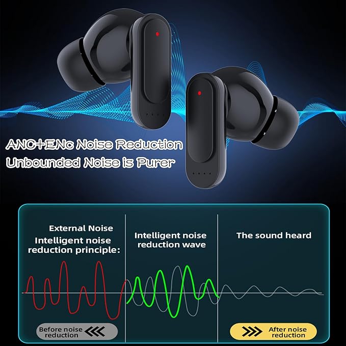 Wireless Earbuds, Earbuds Wireless Bluetooth 5.4 Headphones, HiFi Bass Stereo Headphones with ENC Noise Cancelling, IP4 Waterproof, Crystal-Clear Calls, Fast Charging for Sports Running Gym (Black)