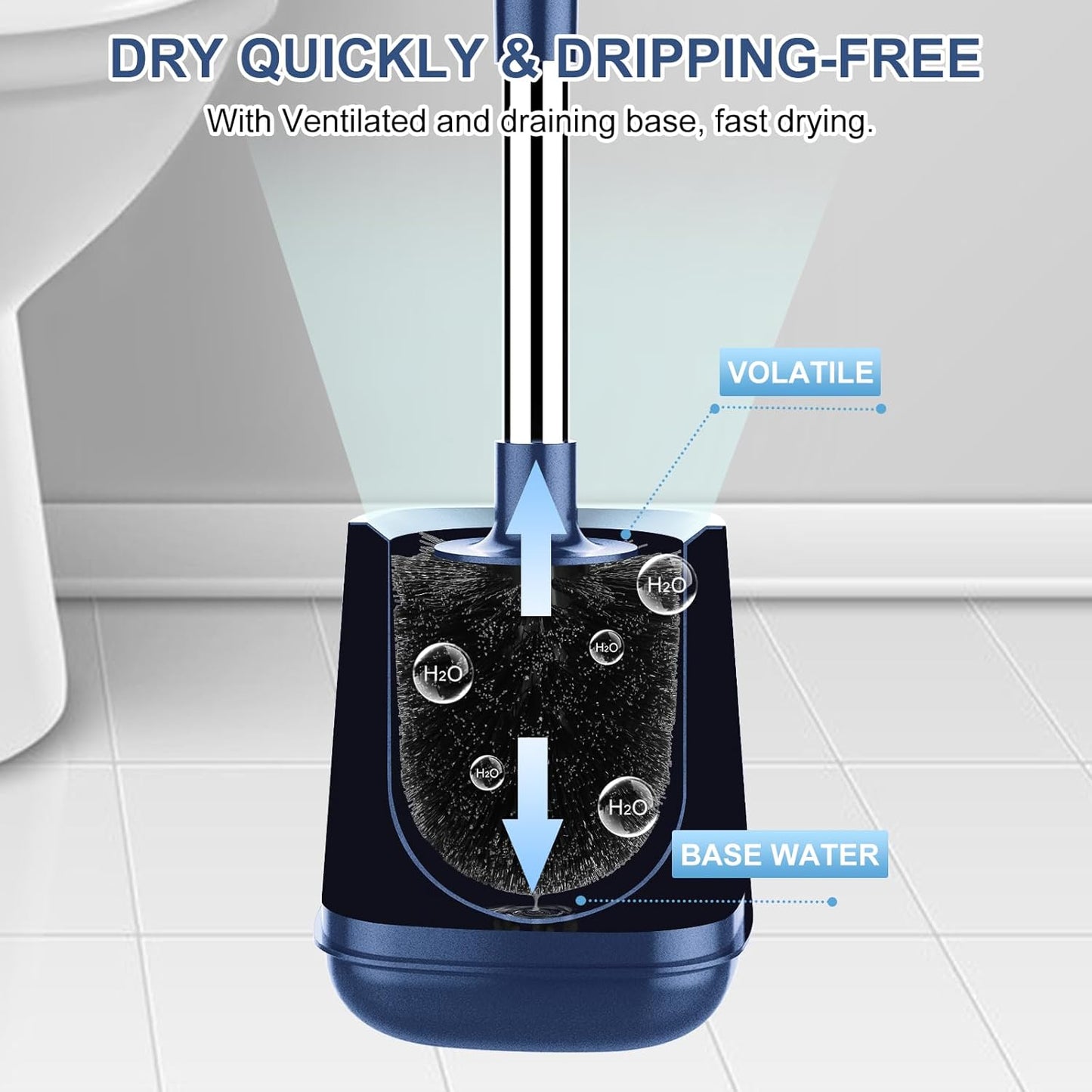 SetSail Toilet Brush and Holder, Self Closing Lid Toilet Bowl Brushes Holder and Extra Long Handle Ventilated Toilet Brush Set for Bathroom Cleaning, Nylon Bristles, 2 Packs-Dark & Blue