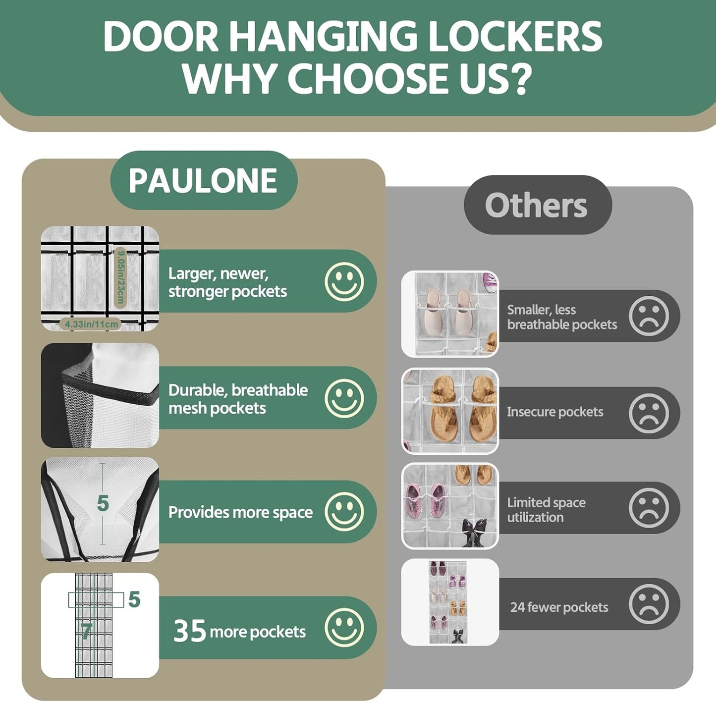 35 Pocket Over the Door Shoe Organizer,Reusable Breathable Large Mesh Bag Men's & Women's Sneaker Organizer,Shoe Organizer for Kids,Hanging Shoe Storage Hanging Bag (2PCS-White)