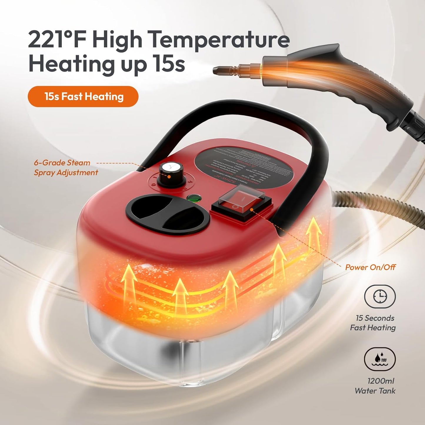 Steam Cleaner for Home, Steamer for Cleaning, 1200ml Water Tank, Handheld Steam Cleaner, Fast Heating Car Steamer, Portable Handheld Steamer for Windows, Kitchen, Bathroom, Tile, Grout-Red