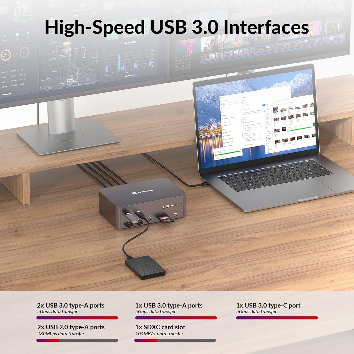 (Desktop only) AV Access KVM Switch 3 Monitors 2 Computers 8K@60Hz, 1G Ethernet for 2 PCs, with Remote Controller, 3xUSB 3.0, Docking Station Triple Monitor, 4K@165/144Hz, 2K@144Hz for Dell HP