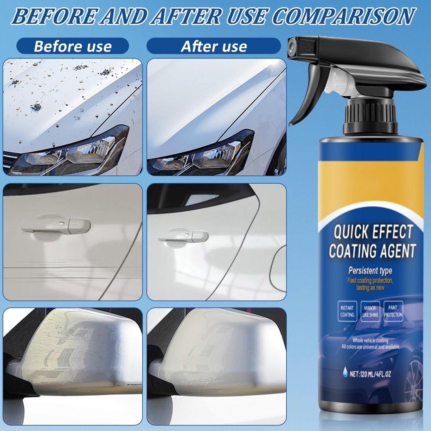 Car Quick-Acting Coating Agent Spray,3 in 1 High Protection Quick Car Coating Spray,Limlex Coating Sprays,Car Scratch Wax Polish Sprays Waterless Wash for Shine & Protection