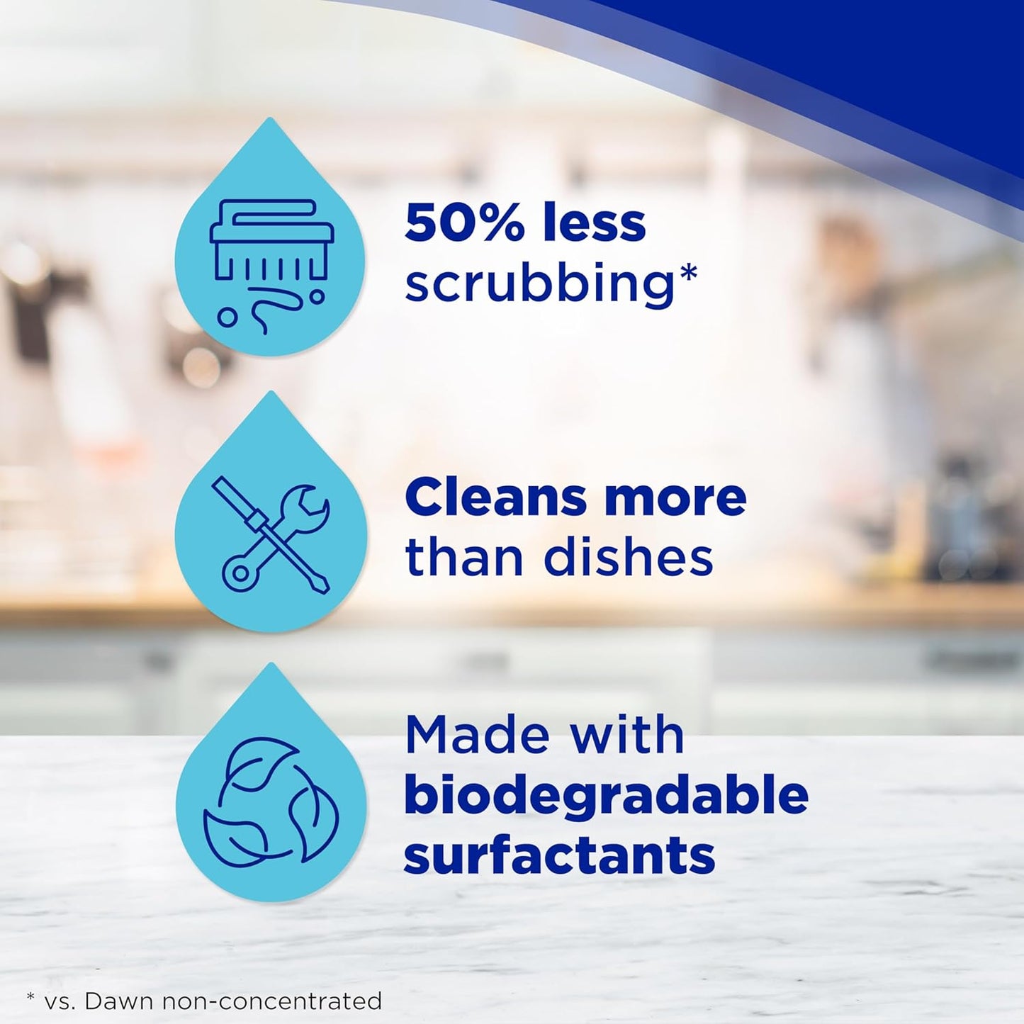 Dawn Ultra EZ-Squeeze Dish Soap Liquid, Dishwashing Liquid, Grease Removal, Upside Down Bottle, Original, 6x22 Fl Oz Bundle