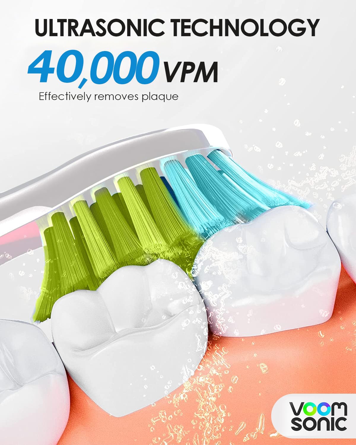 Voom Sonic Pro 7 Electric Toothbrush for Adults, Sonicare Electric Toothbrush with 40000 VPM w/ 5 Deep Clean Modes, Rechargeable Toothbrushes Fast Charge 4 Hours Last 8-Weeks