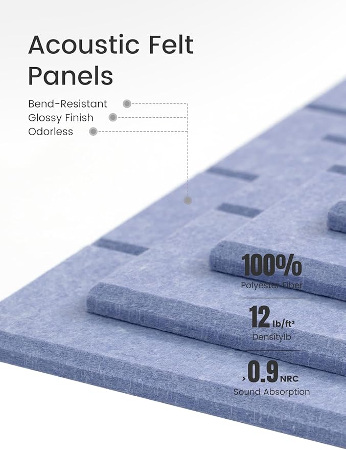 Felt Bulletin Board Tiles Large 36" x 24" Cork Board Alternative-6 Pack with 40 Adhesive Tabs, Thick Slat Wall Panels for Office Decor, Push Pin Board Wall Organizer - Soft Periwinkle