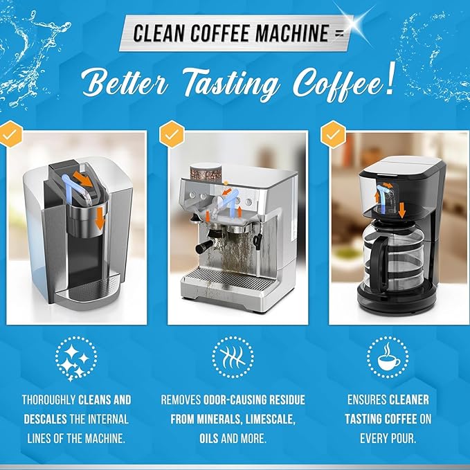 Washer Dishwasher Disposal & Coffee Cleaner Tablets - 96 Tabs Includes ACTIVE Washing Machine Cleaner, Dishwasher, Disposer, Coffee Maker Descale Tabs - Deep Clean & Refresh Appliance - 1 Year Supply