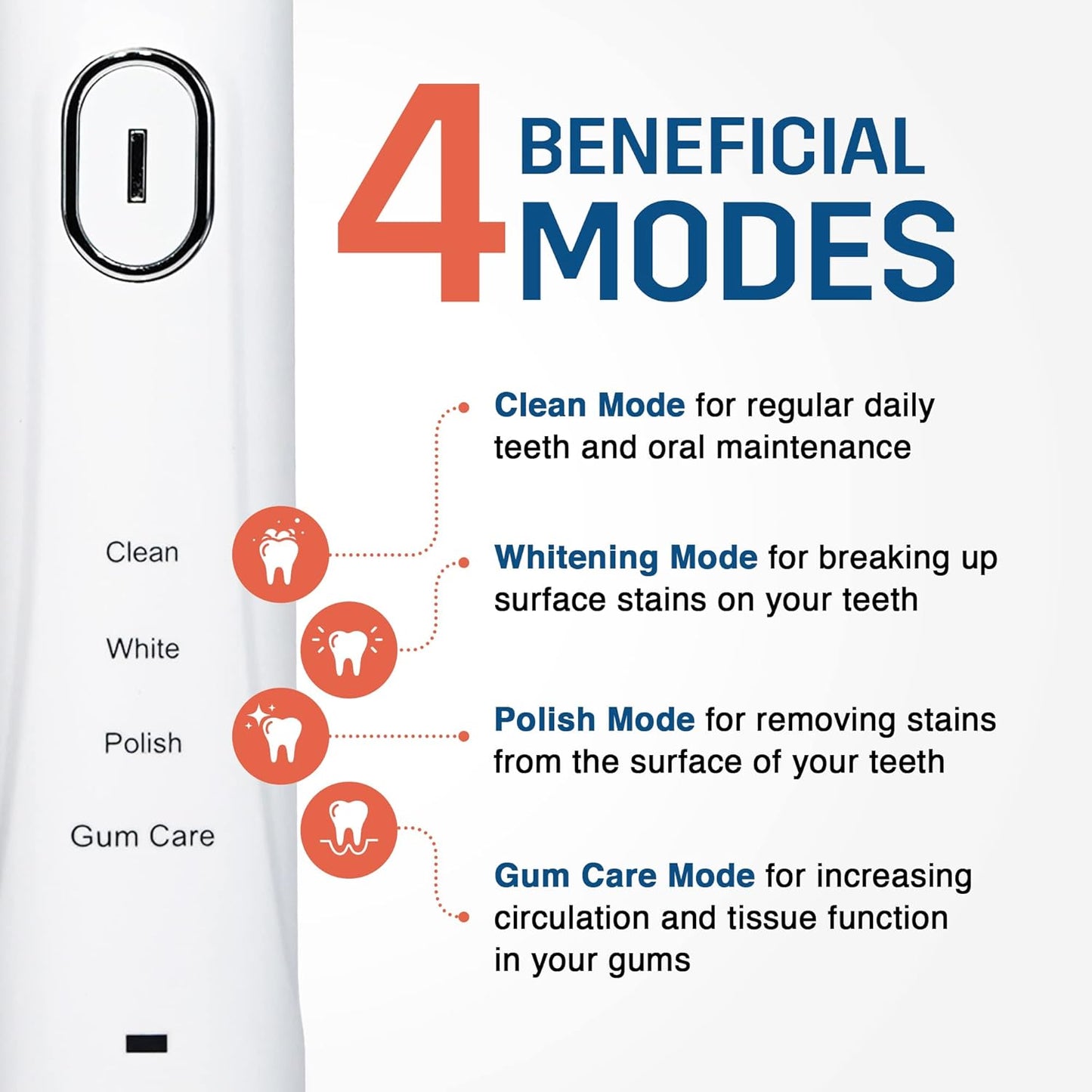 SPARX Electric Toothbrush for Teeth Whitening, Gum Care, & Polishing, Light Therapy Technology for Whiter Teeth & Healthy Gums, Rechargeable [White]