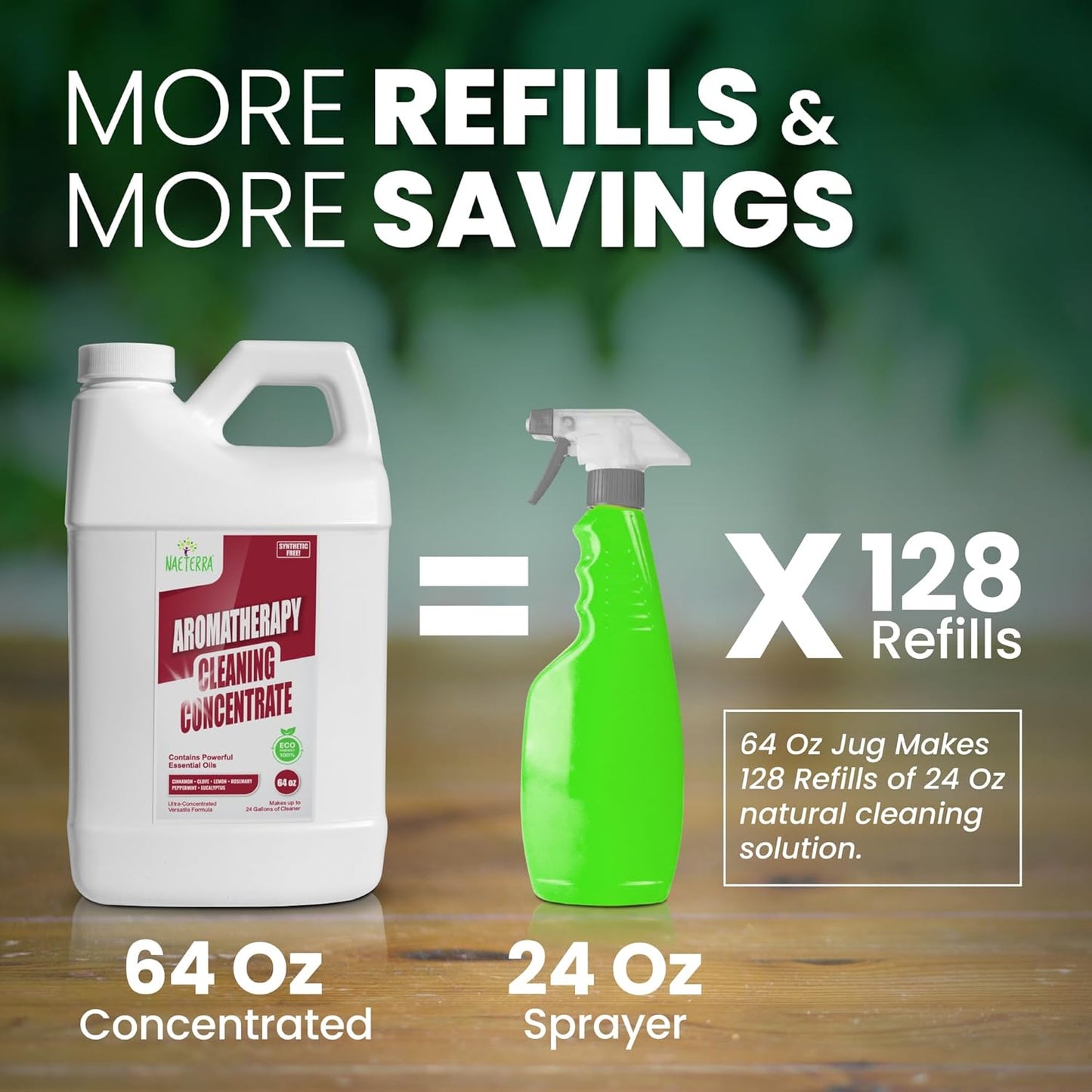 Naeterra Aromatherapy Cleaning Concentrate 64 oz Natural Multi-Surface Cleaner, Plant-Based and Biodegradable, Makes 24 Gallons, Cleaning Essential Oil Formula, Safe for Families and Pets