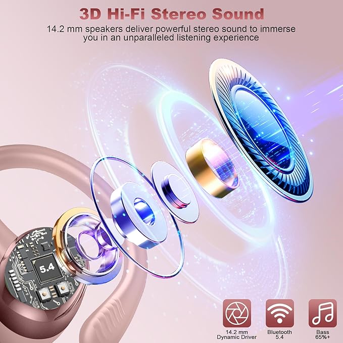 Wireless Earbuds Bluetooth 5.4 Headphones Sport, 2025 Bluetooth Earbuds with Earhooks, 50H Stereo Over Ear Buds, Earphone with 4 ENC Noise Canceling Mic, IP7 Waterproof Headset for Running/Gym/Workout