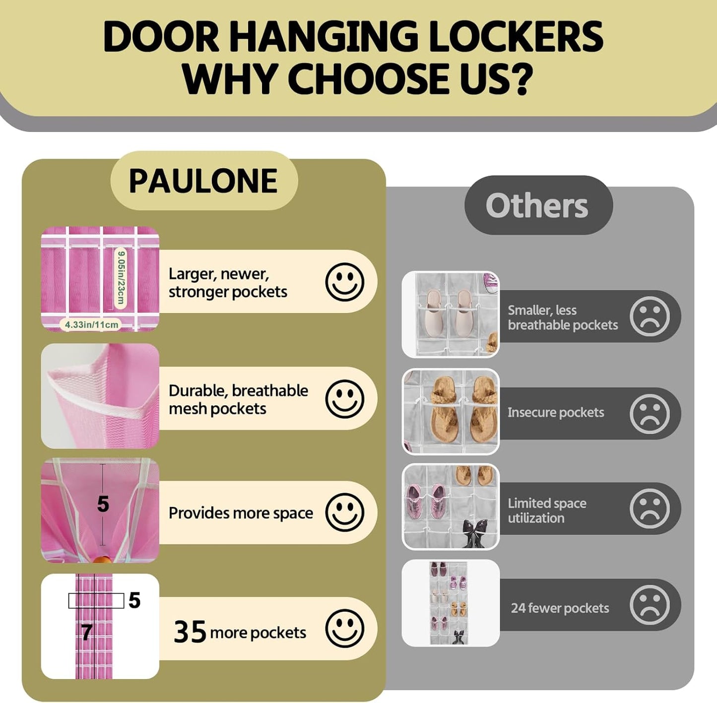 35 Pocket Over the Door Shoe Organizer,Reusable Breathable Large Mesh Bag Men's & Women's Sneaker Organizer,Shoe Organizer for Kids,Hanging Shoe Storage Hanging Bag (Pink)