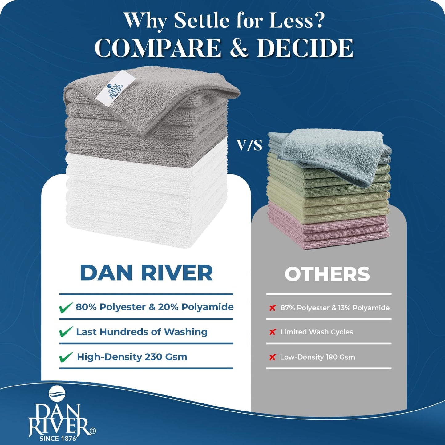 DAN RIVER 12-Pack Microfiber Towels – Ultra Absorbent, Lint-Free & Streak-Free Cleaning Cloths for Home, Car & Kitchen - Must-Have Cleaning Essentials - 12" x 12" - Gray White
