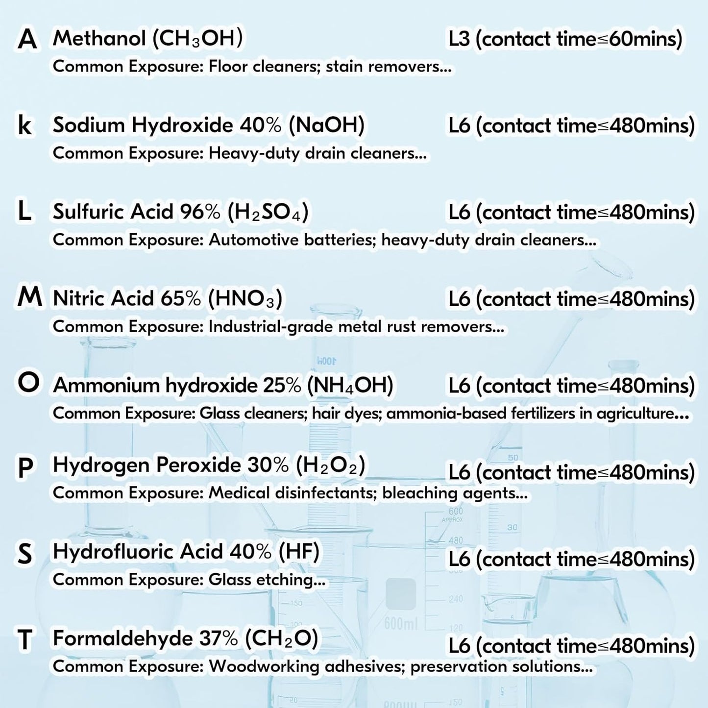 Vgo... Household Cleaning Gloves,Double-layer,Lined Dishwashing Gloves,Long Sleeves for Kitchen,Bathroom Cleaning(TP1117)