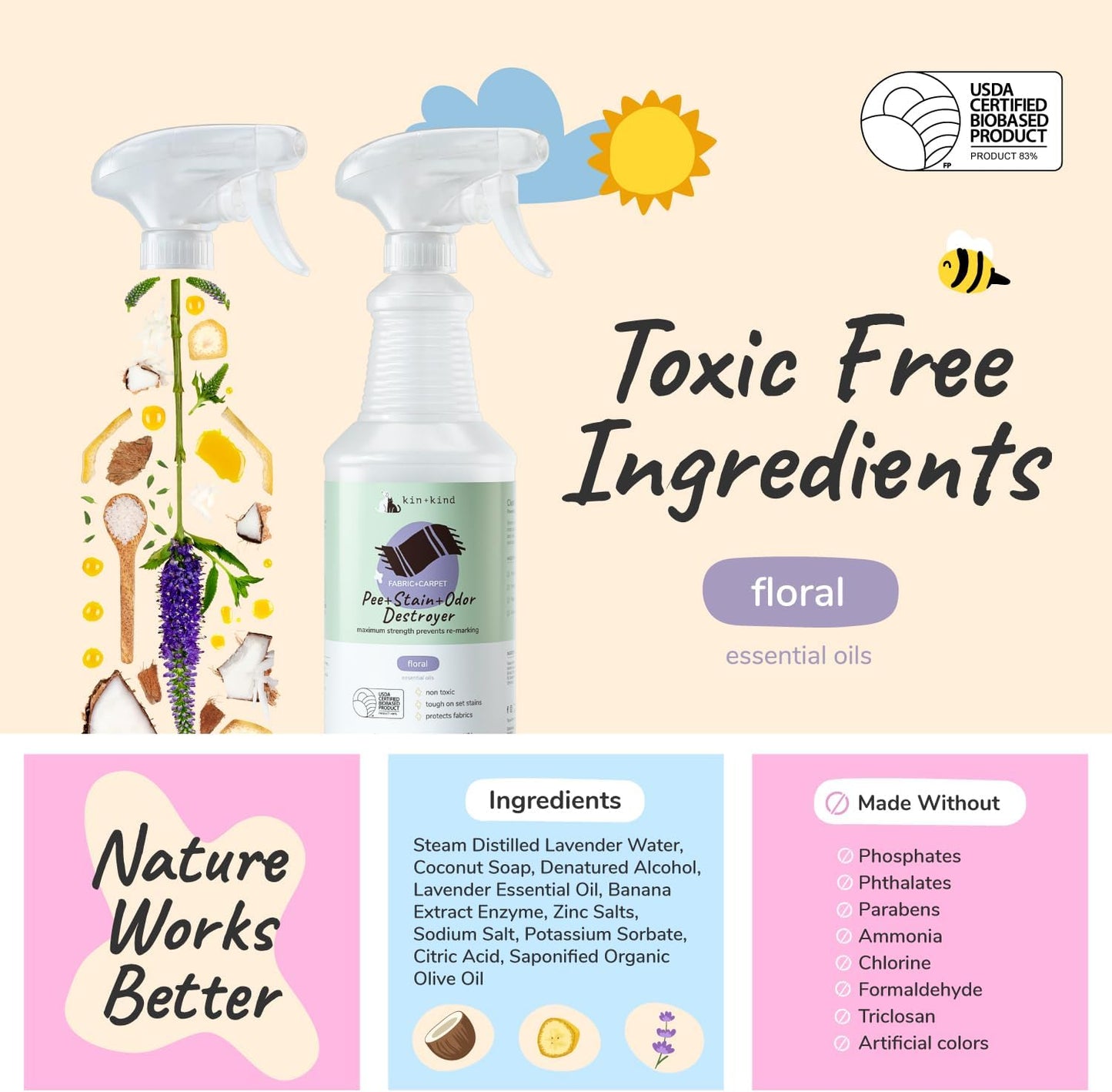 kin+kind Pet Odor Eliminator for Home - Litter Deodorizer, Pet Urine Odor Eliminator Spray and Stain Remover Spray for Harwood Floods, Carpet and Fabric - Pee, Odor and Stain Destroyer 32 fl oz