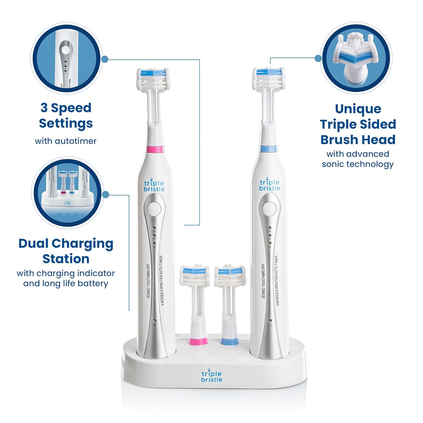 Triple Bristle Duo - 2 Electric Toothbrushes with Dual Charging Station, Patented 3 Head Design, 31,000 VPM, Rechargeable Toothbrush Set for Families & Couples, 3-Sided Sonic Brush