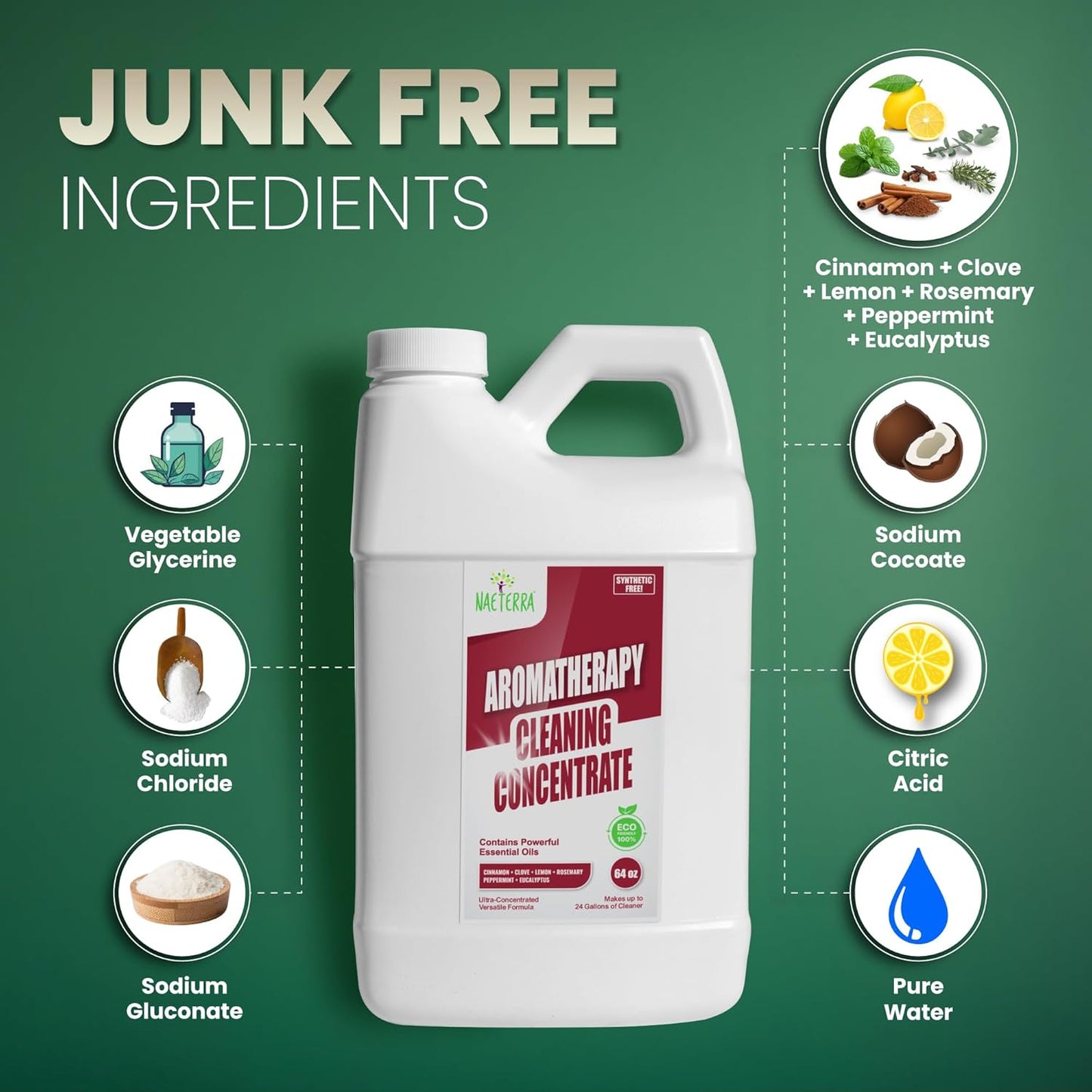 Naeterra Aromatherapy Cleaning Concentrate 64 oz Natural Multi-Surface Cleaner, Plant-Based and Biodegradable, Makes 24 Gallons, Cleaning Essential Oil Formula, Safe for Families and Pets