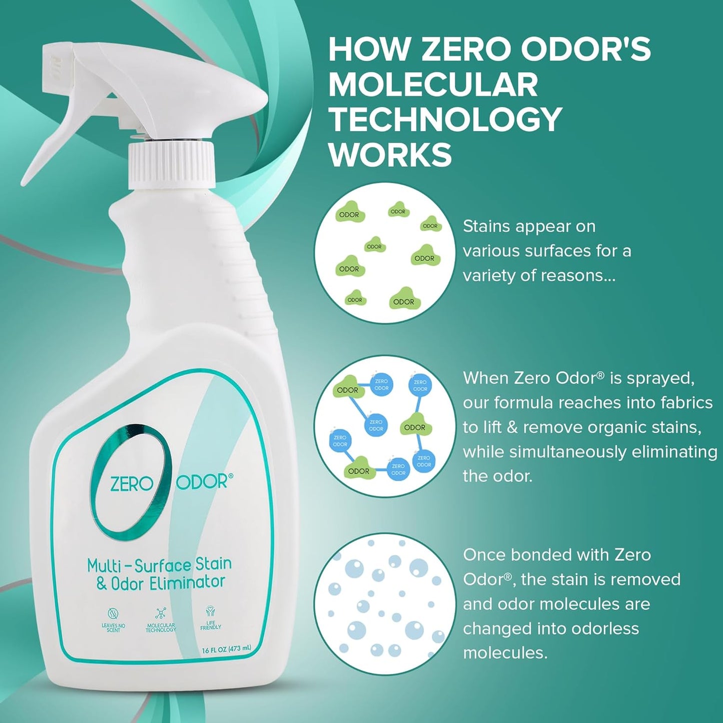 Zero Odor – Multi-Surface Stain Remover & Odor Eliminator - Remove Stains and Odor Patented Molecular Technology Best for Carpet, Rug, Linens, Furniture, Floors, 16oz