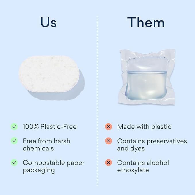 BLUELAND 100% Plastic-Free Dishwasher Detergent Tablets, Starter Set, 60 Count with tin, Lemon Zest, Eco-Friendly Dishwashing Pods, Natural, USDA Certified biobased