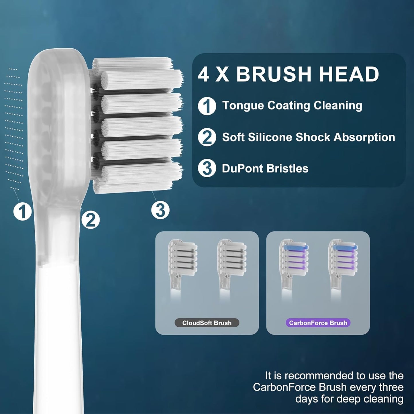 Electric Toothbrush Wave Oscillation & Vibration Sonic Tooth Brush for Adults BASS-Brushing Technique Travel Rechargeable Toothbrushes 4 Soft Bristle Replace Heads IPX7 Gifts for Men Women Bluey
