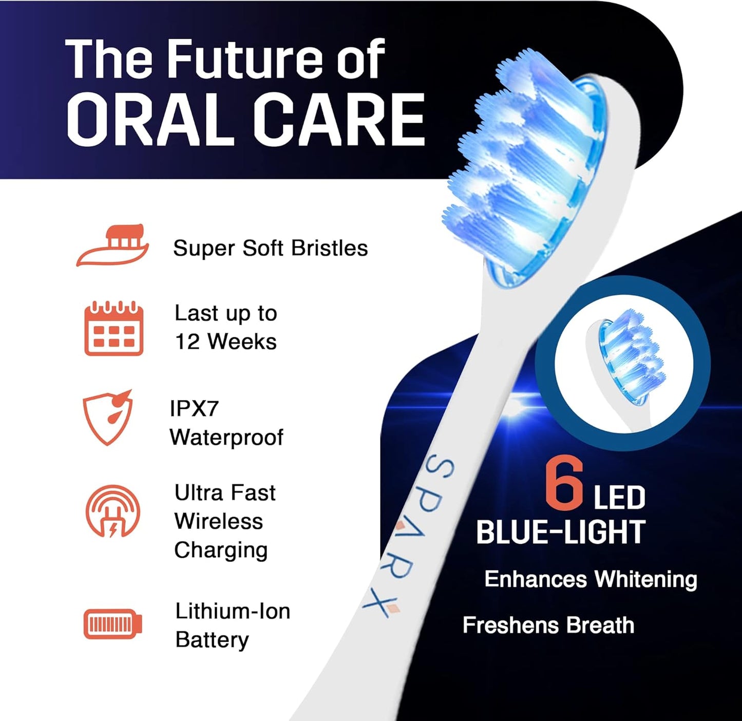 SPARX Electric Toothbrush for Teeth Whitening, Gum Care, & Polishing, Light Therapy Technology for Whiter Teeth & Healthy Gums, Rechargeable [White]