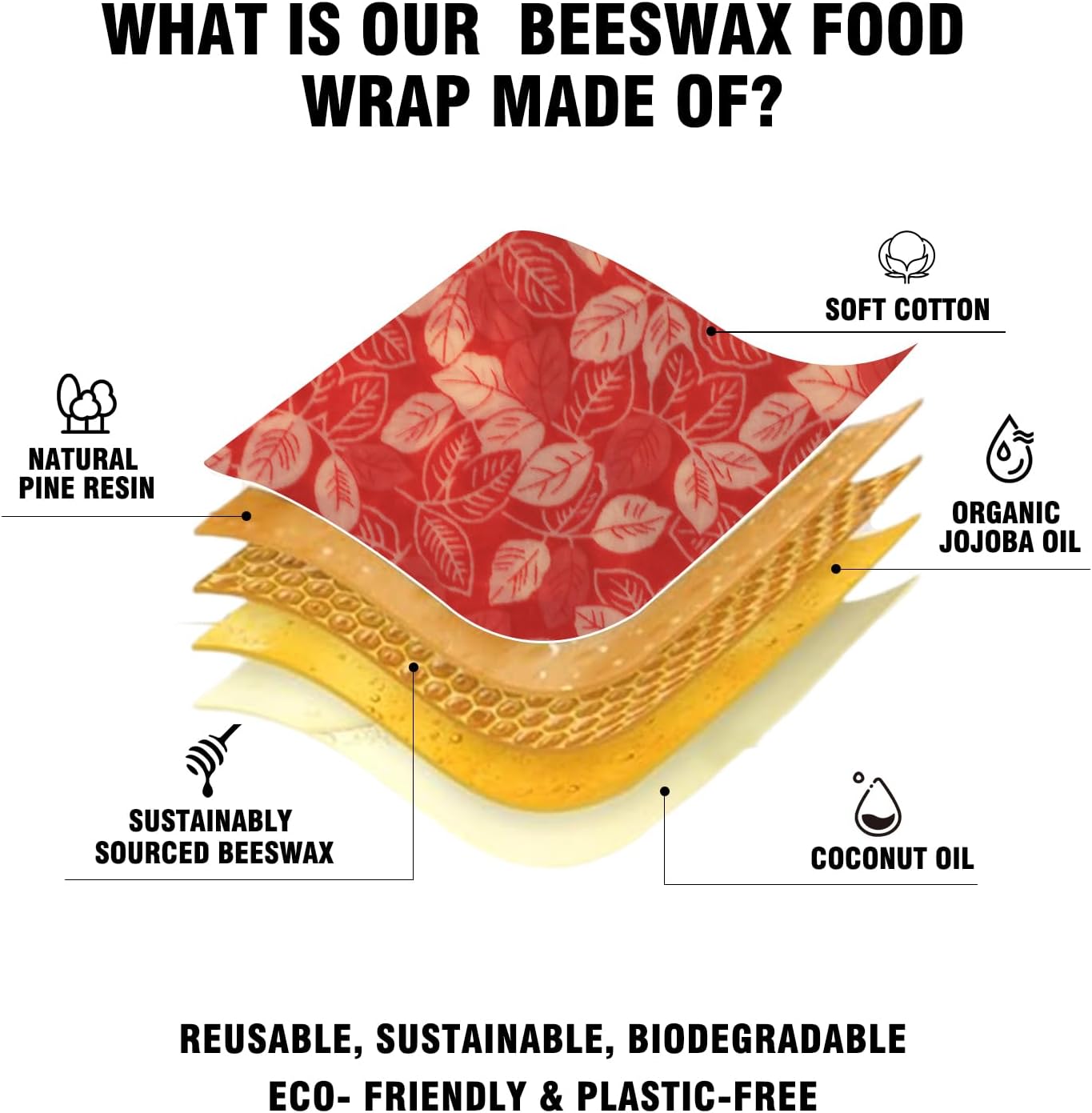 Reusable Beeswax Food Wraps - 6 Pack Blossom pattern (3S,2M,1L) for Homemade Bread Storage, Sandwich Wrap & Bowl Covers | Alternative to Aluminum Foil | Biodegradable, Organic, Zero Waste