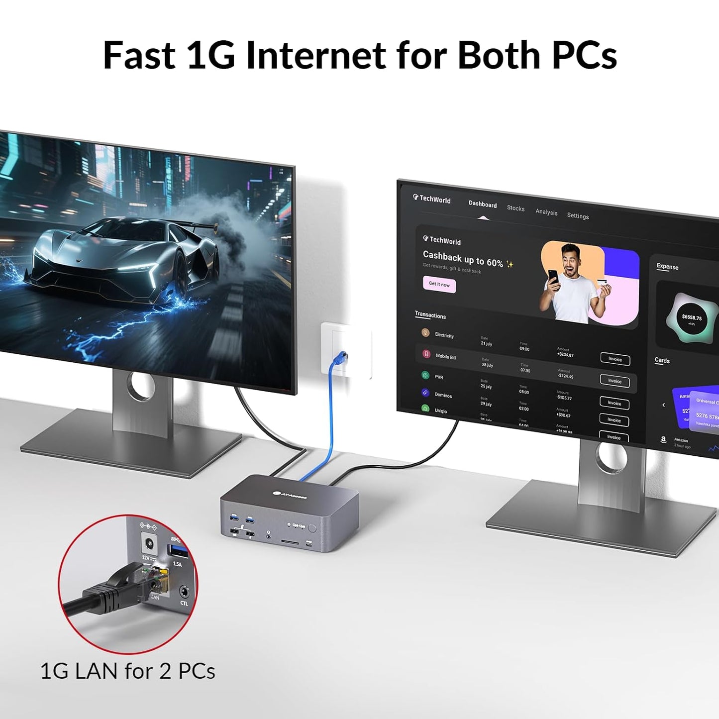 (Desktop only) AV Access KVM Switch 3 Monitors 2 Computers 8K@60Hz, 1G Ethernet for 2 PCs, with Remote Controller, 3xUSB 3.0, Docking Station Triple Monitor, 4K@165/144Hz, 2K@144Hz for Dell HP