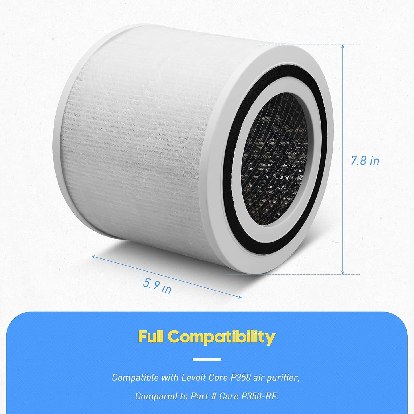 2 Pak Core P350-RF True HEPA Filte for LEVOIT Core P350, Core 300, Core 300S Air Purifier, Odor Eliminator with ARC Formula, H13 Grade 3-in-1 True HEPA Filter Replacement