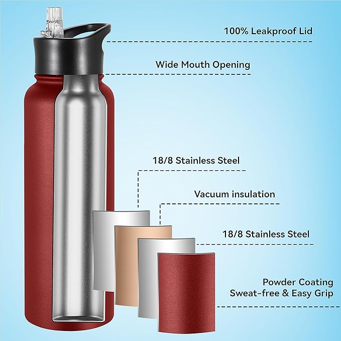 VEGOND 40 oz Insulated Water Bottle Bulk Stainless Steel Metal Water Bottles with Leak Proof Straw Lid & Spout Lid, Wide Mouth Double Walled Vacuum Travel Sports Bottle, Red 4 Pack