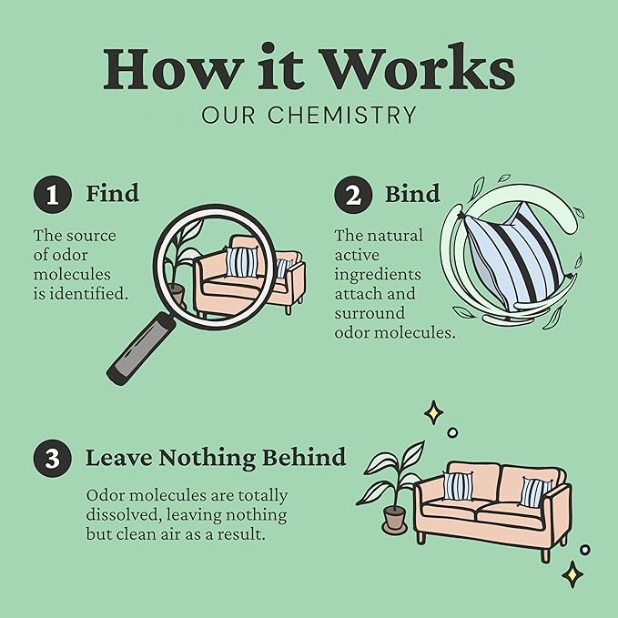 Fresh Wave Original Scent Odor Eliminator Spray & Air Freshener, 24 fl. oz. | Odor Absorber for Home, Furniture, Fabrics & Trash | Safer Odor Relief