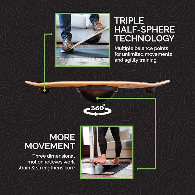 Wide Standing Desk Balance Board - Anti Fatigue Balance Board for Standing Desks