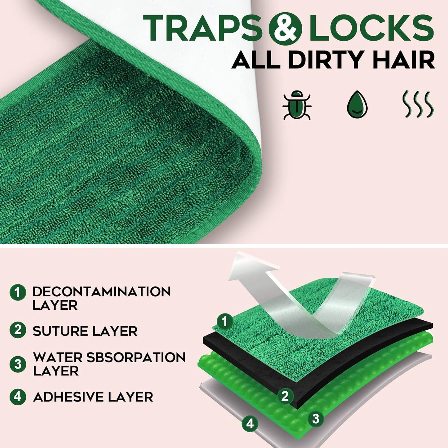 Matthew 18'' Microfiber Mop Replacement Pads for Wet Dry Reusable Mops Floor Home Commercial Cleaning Refills, Machine Washable Compatible with Bona Mop&Any Microfiber Flat Mop System Green (12 Pack)