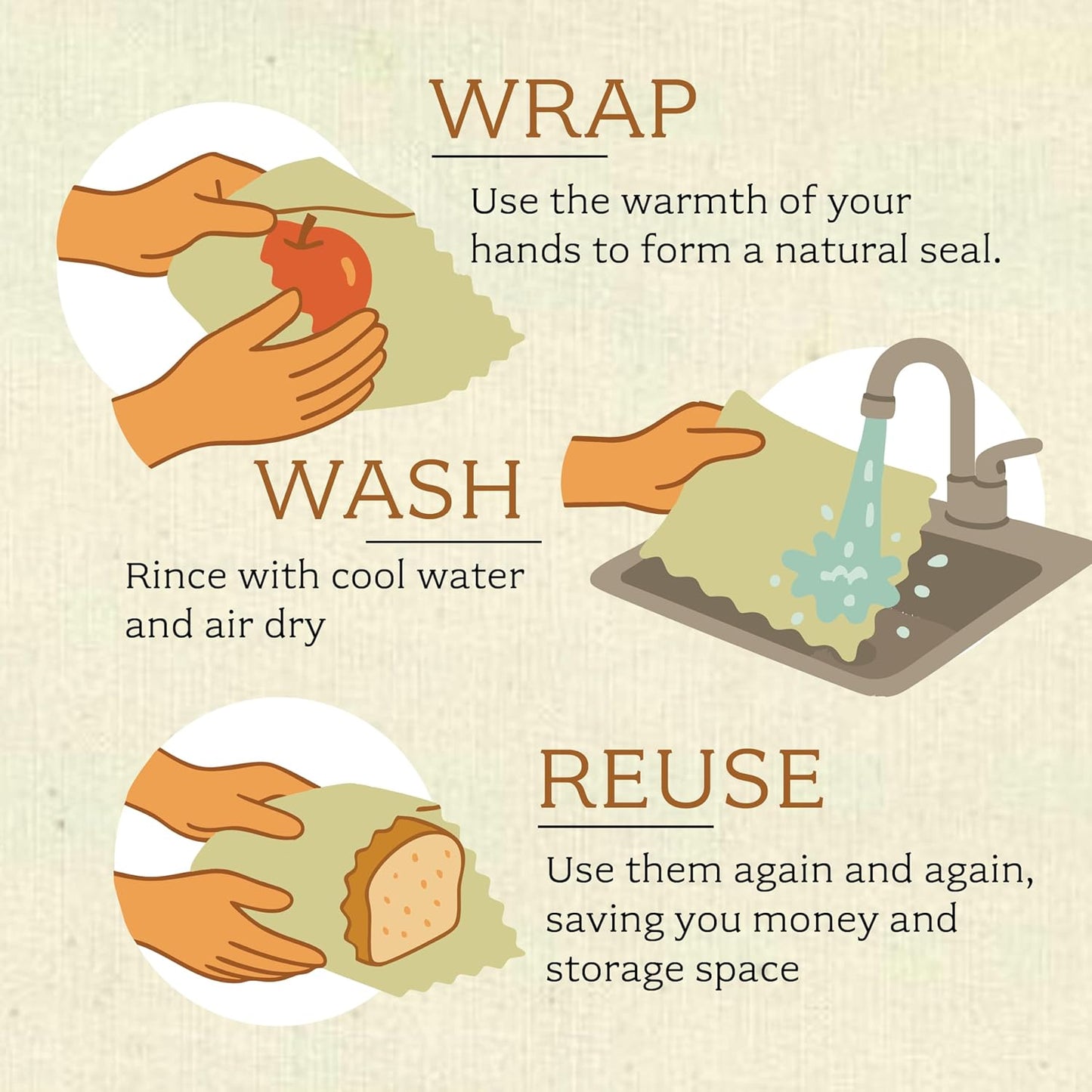 Zenlogy Reusable Beeswax Food Storage Wrap, Eco Friendly Alternative, Sustainable Organic Cut to Size Cotton Beeswax Wraps, 1 Roll, 13in x 55in (33cm x 140cm)