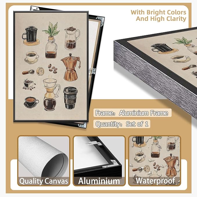 Vintage Espresso Coffee Chart Canvas Print Poster Kitchen Supplies Wall Art Minimalist Watercolor Painting Home Decor Aesthetic Pictures for Dining Room Cafe Shop 16x24inch Metal Black Frame